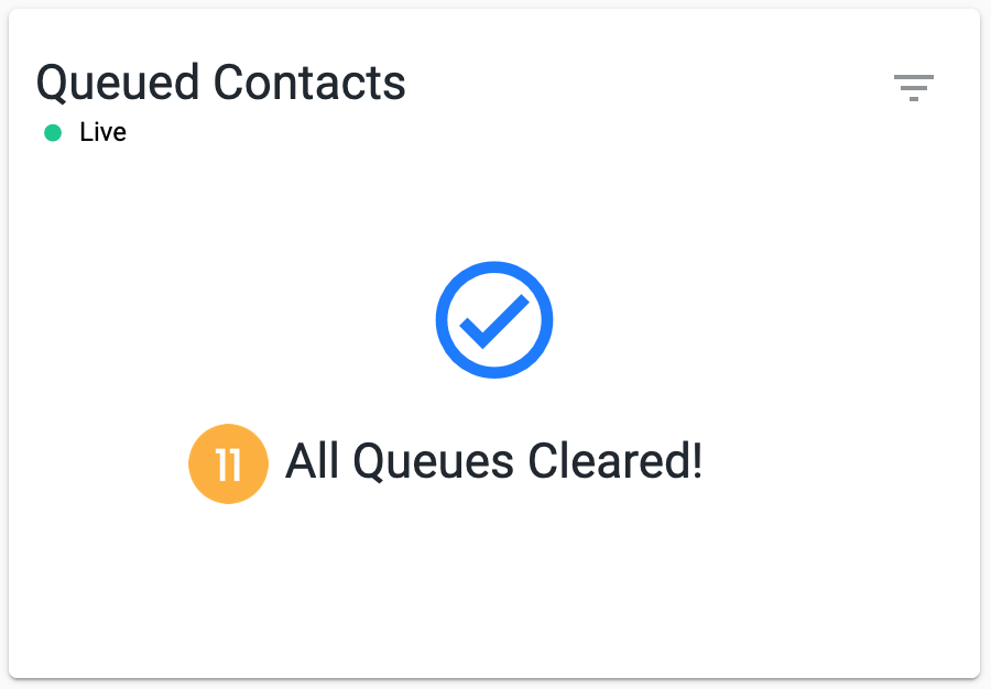 Queued_Contacts_-_all_Queues_cleared_11..png