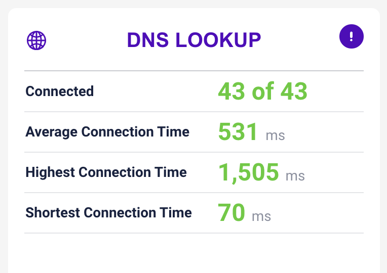 dns.png