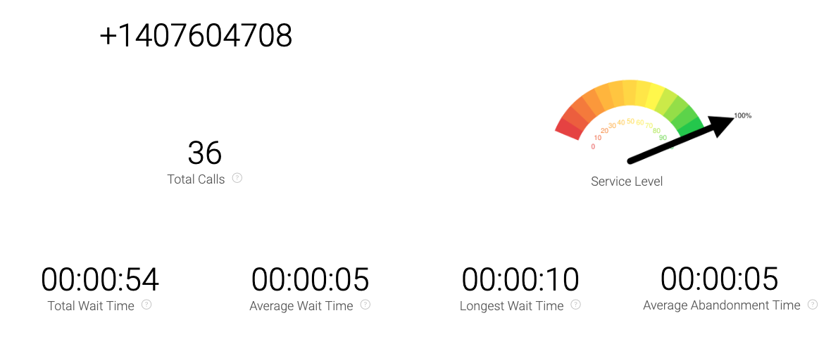 Explore_Number_details.png