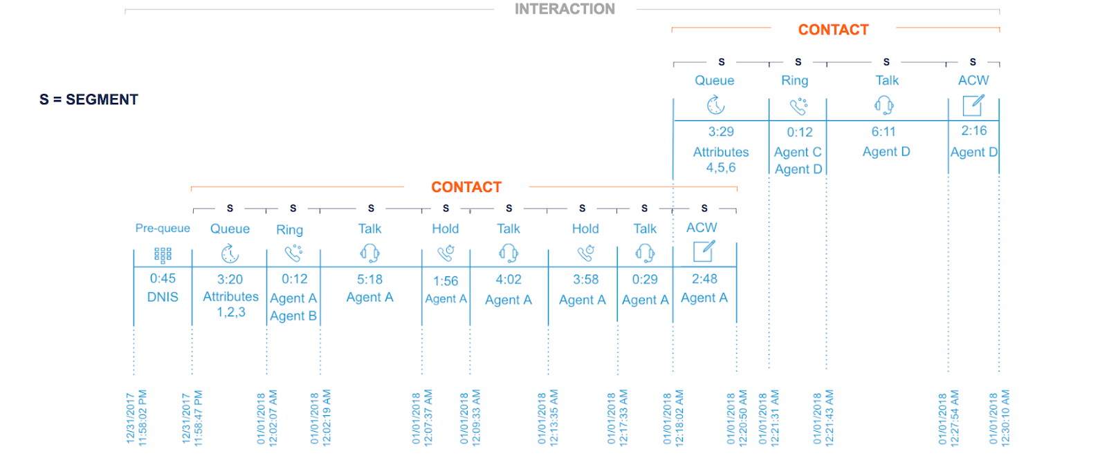 new_data_model_1.png