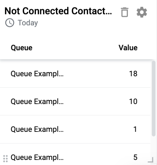 Live_Not connected_list.png