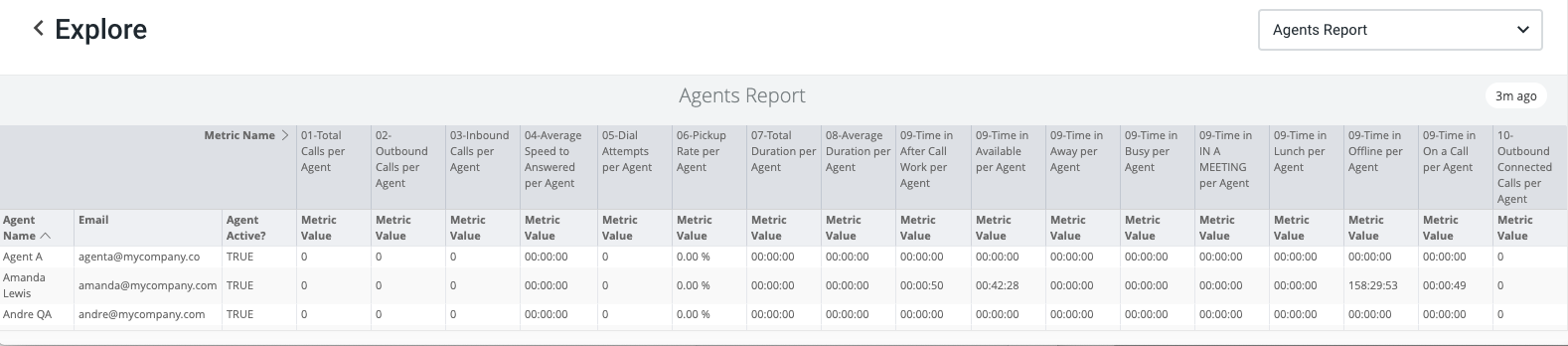 Agents_Report_example_for_Explore_overview.png