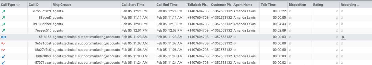 Explore_Calls_dashboard.png