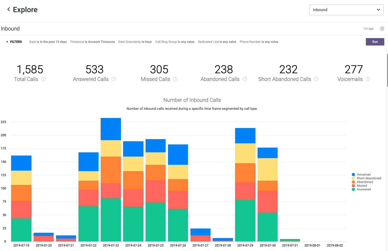 Explore_Overview_Dashboards.png