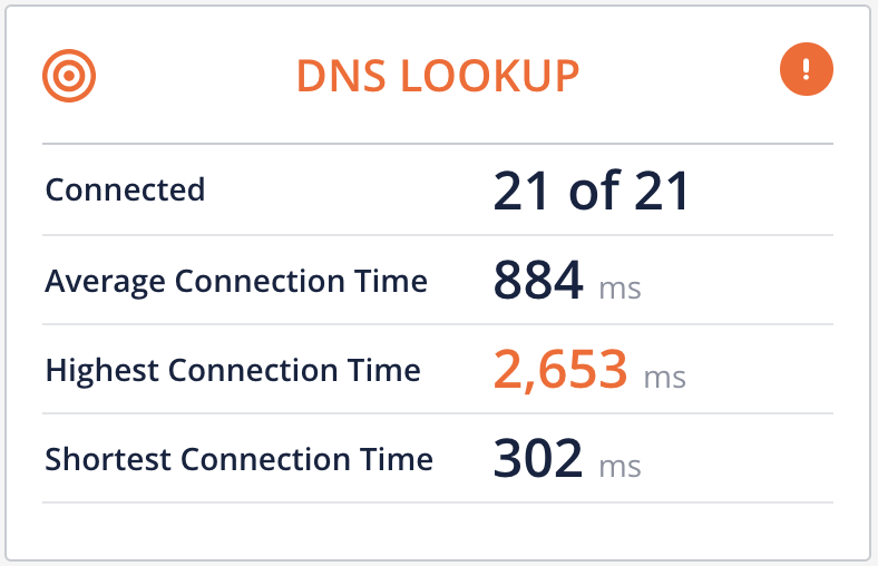 Interpretar los resultados del Network Quality Test Knowledge Base