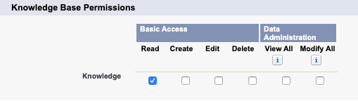 Salesforce_Backoffice_13.png