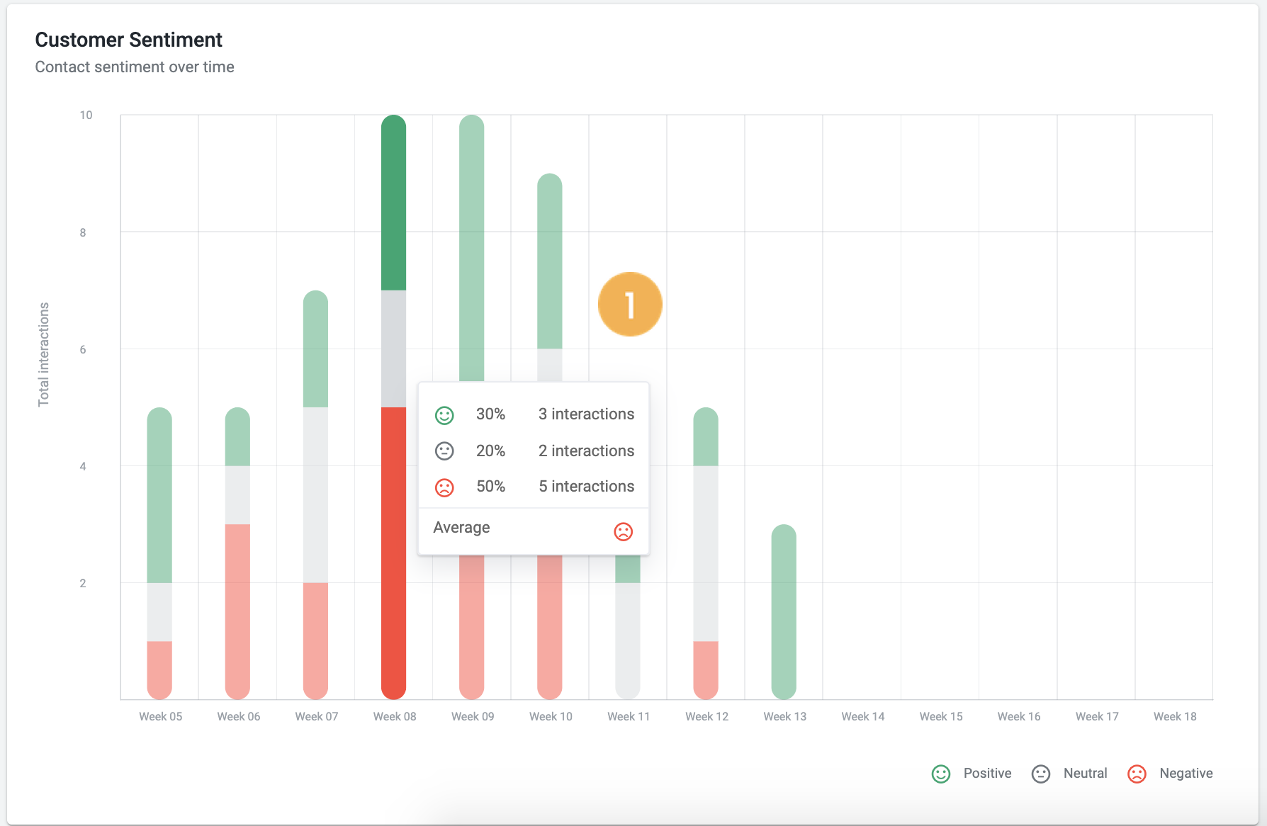 dashboards_2_copy.png