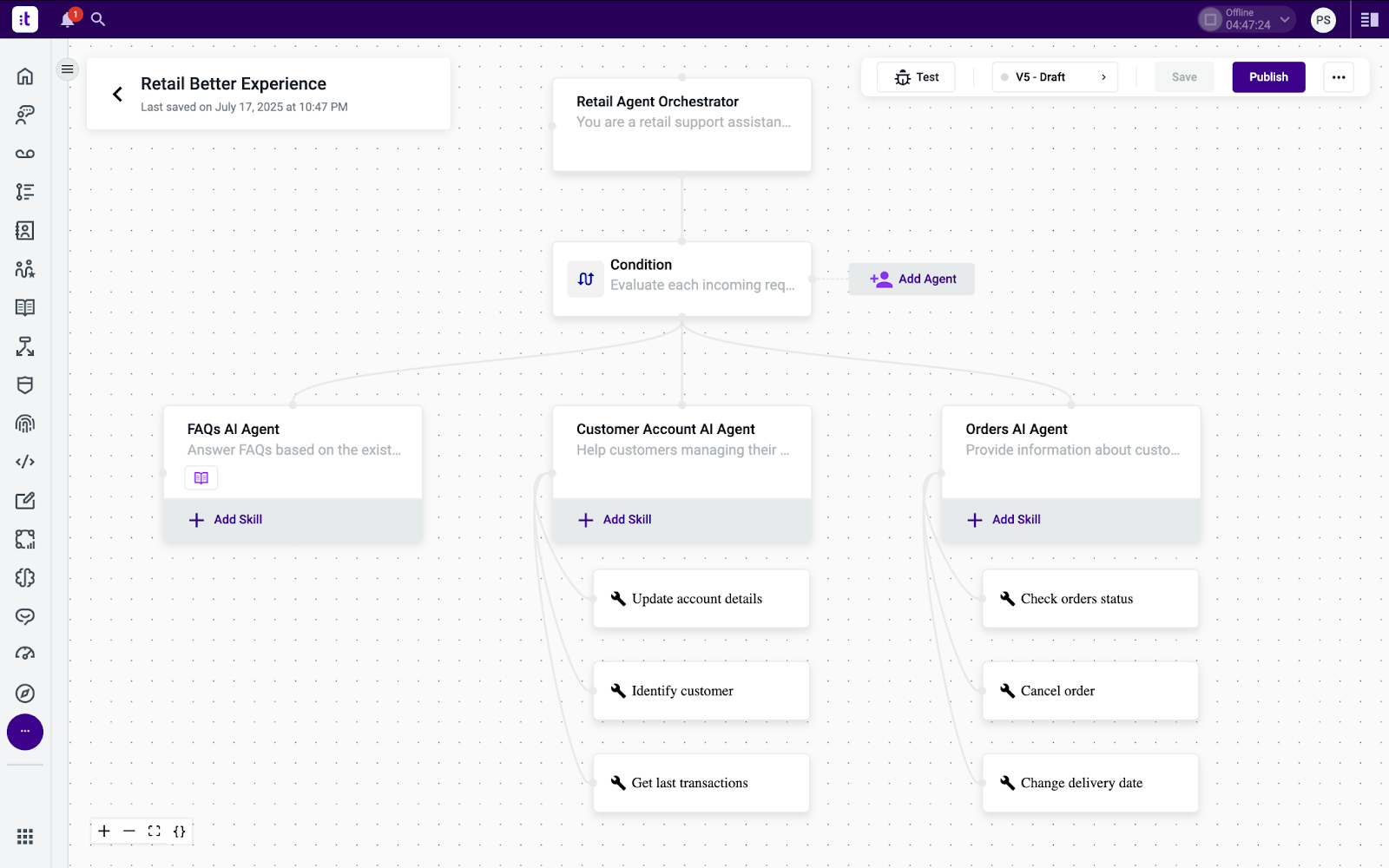 Ai Agent Runtime Environment