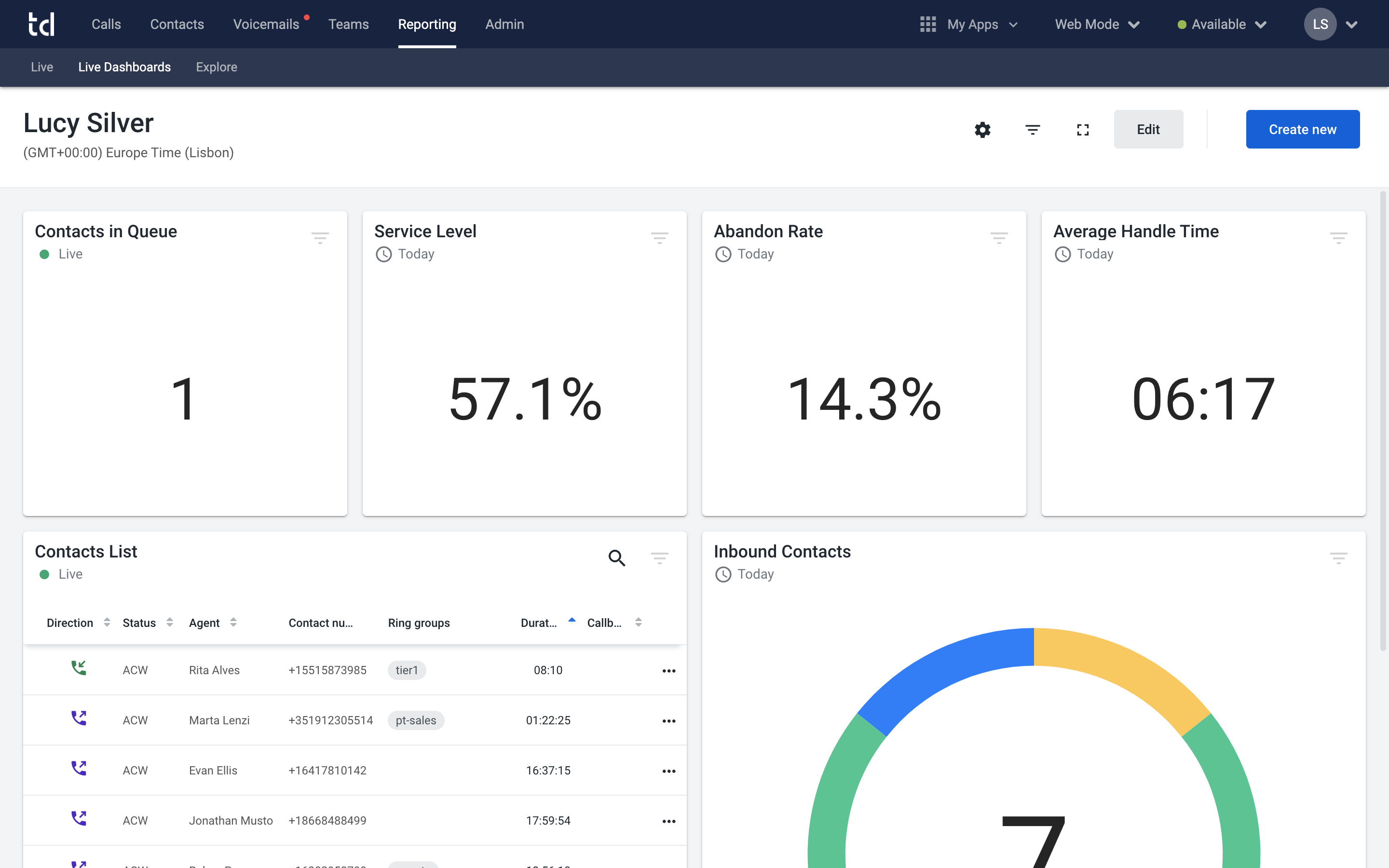 Dashboards_Overview_1.png