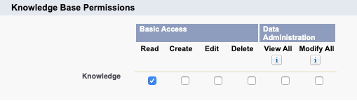 Salesforce_Backoffice_13.png