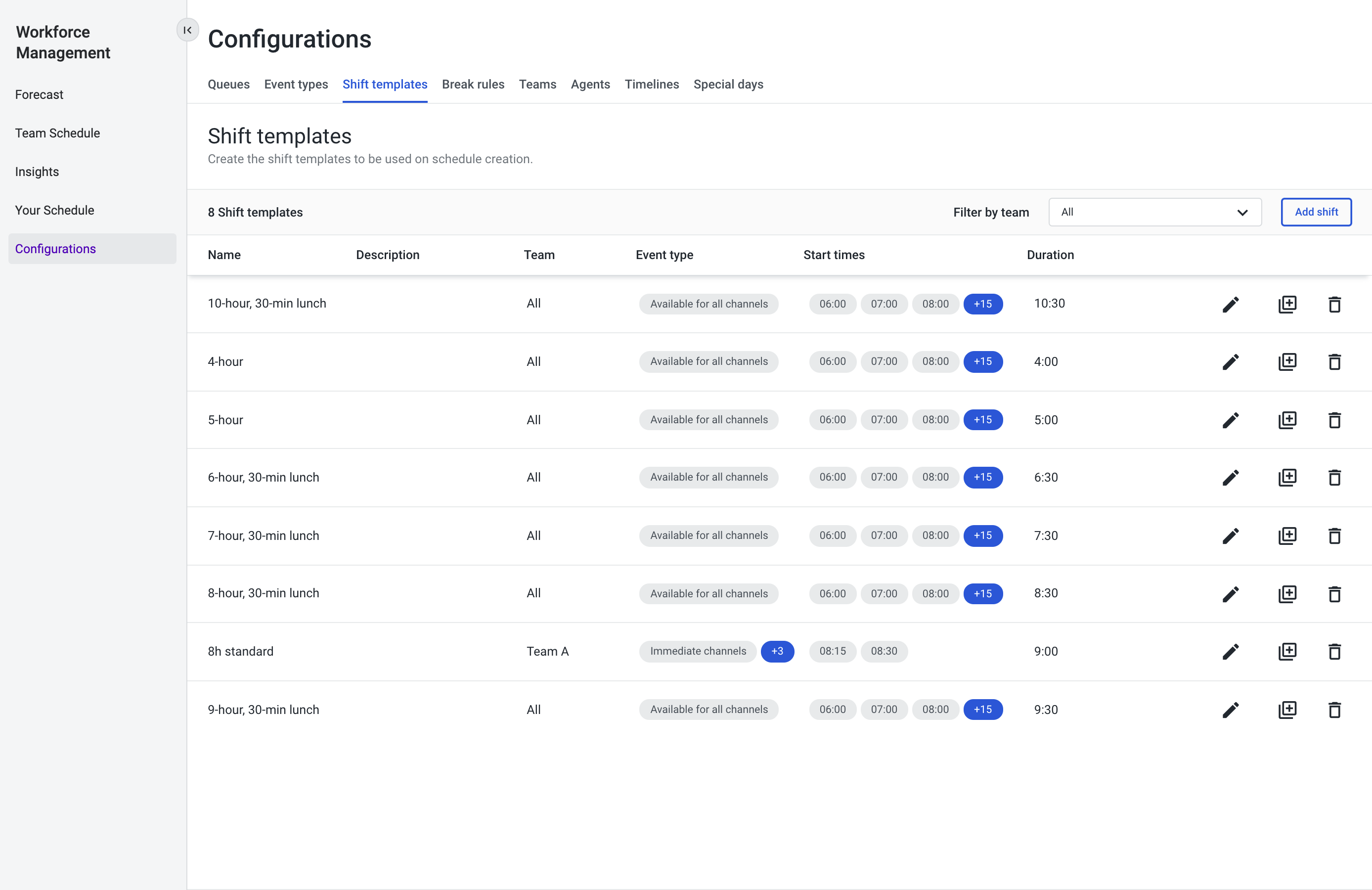 So long scheduling nightmares: Meet your new contact center WFM