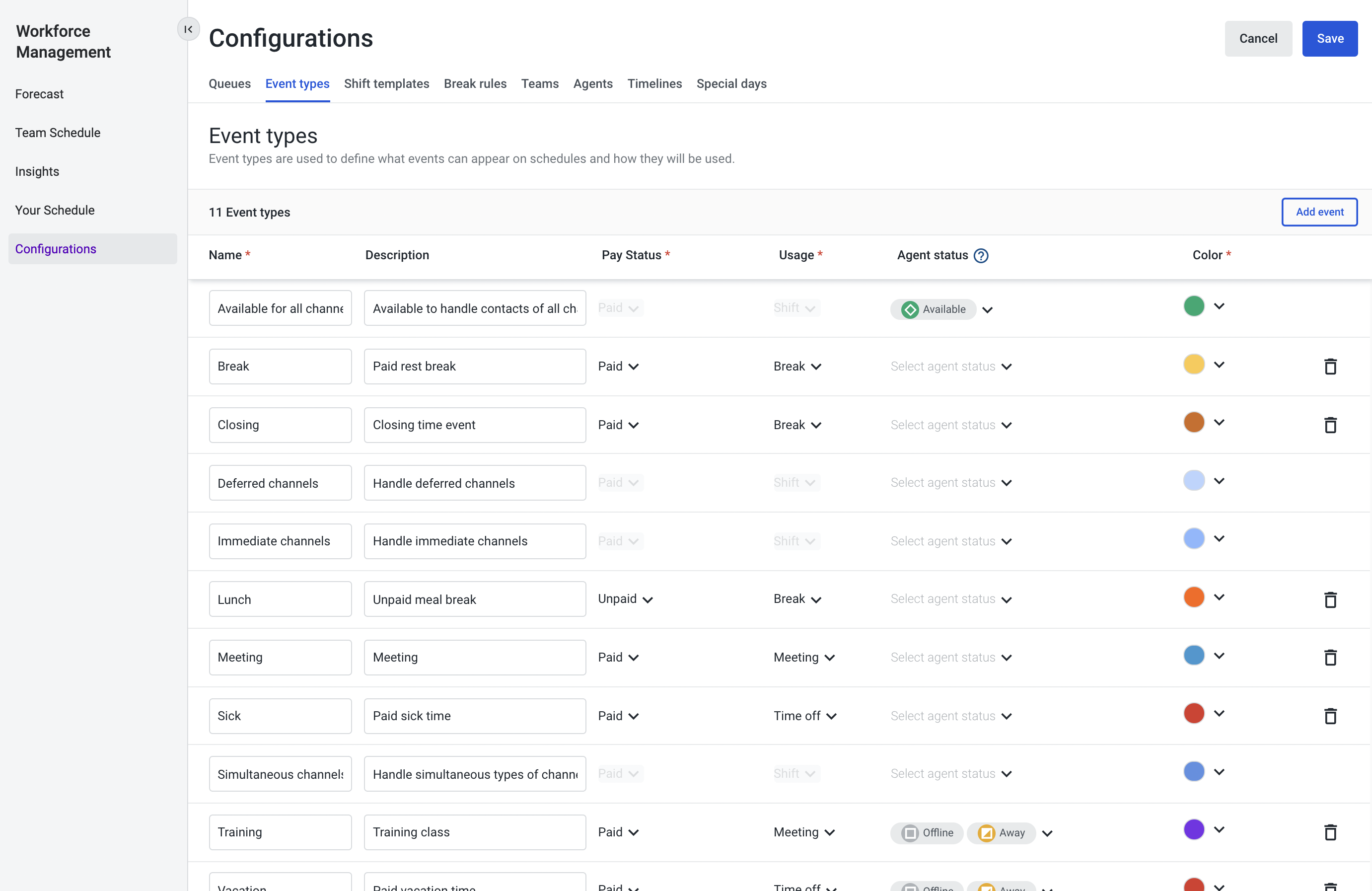 How to use the Workforce Management (WFM) to improve team's