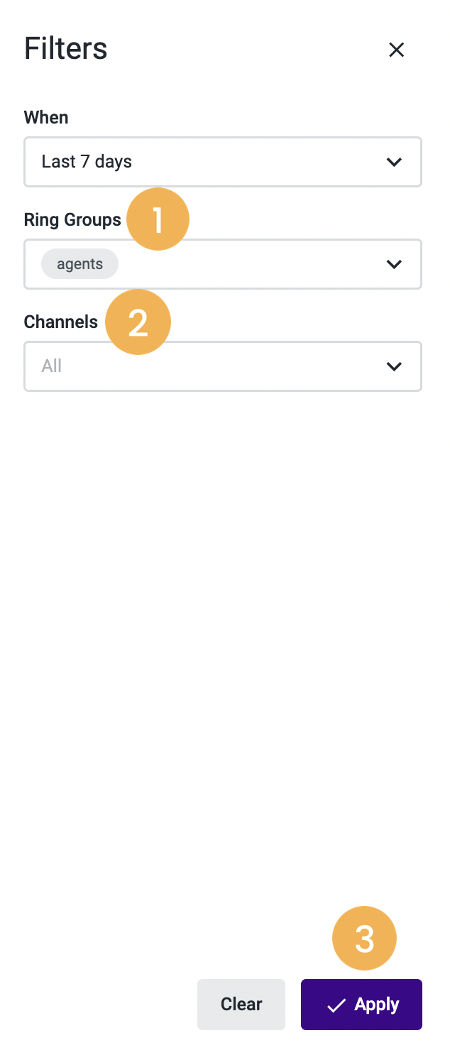 RG_and_channels..png