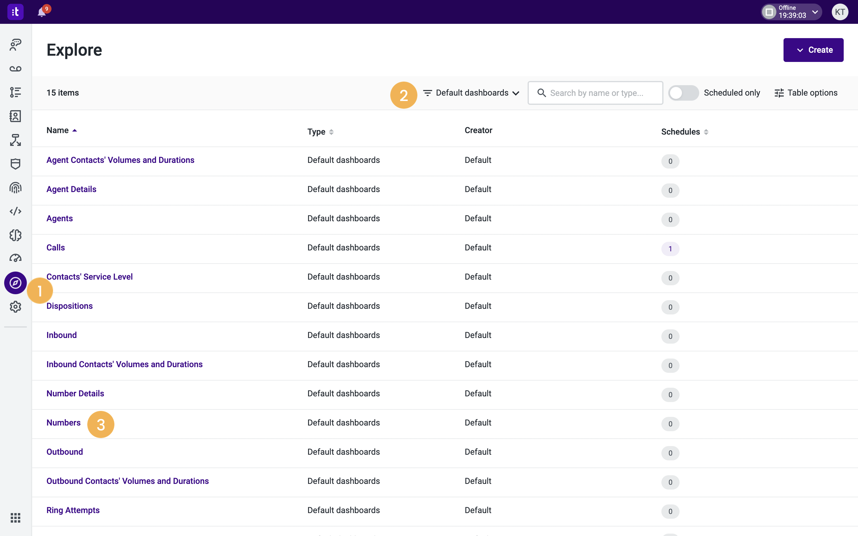 Numbers Dashboard – Knowledge Base